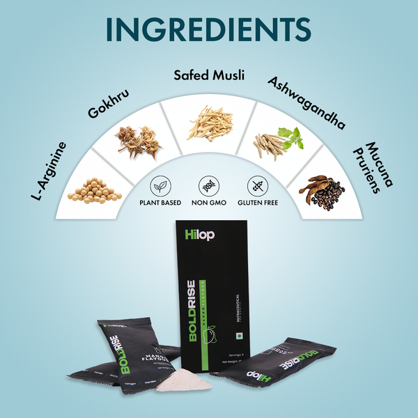 Boldrise Ingredients