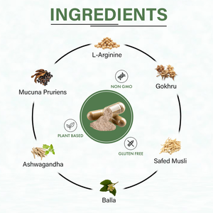 Hilop Ingredients