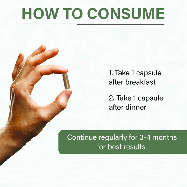 Hardveda - How to consume