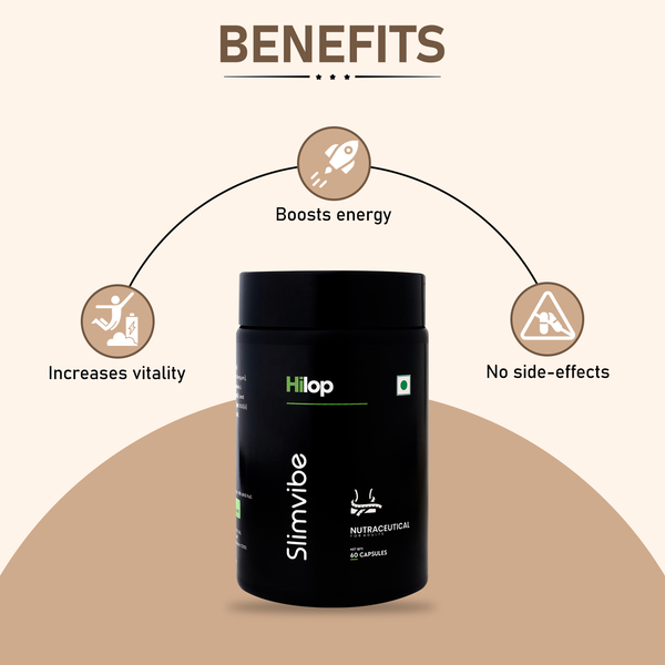 Slimvibe Piils Benefits