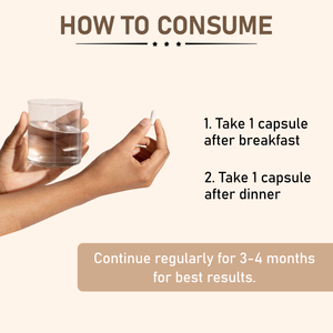 How to consume - Slimvibe Medicine