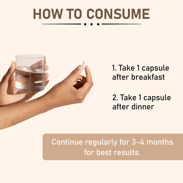 How to consume - Slimvibe Medicine